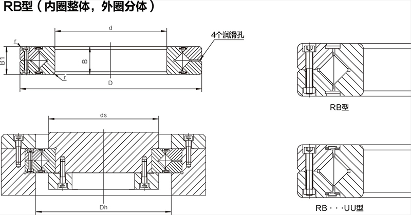 RB交叉滚子轴承(图1)