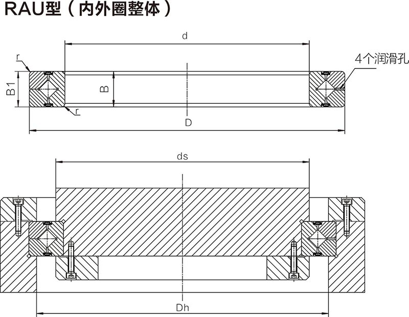 RAU交叉滚子轴承(图1)