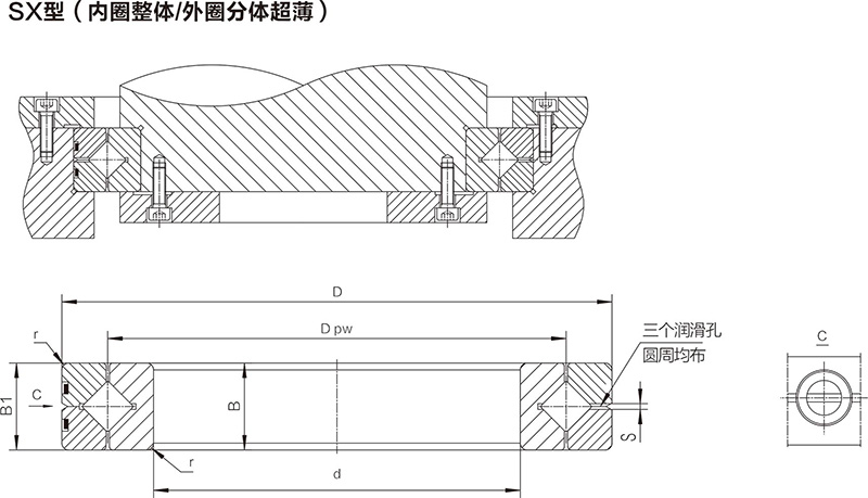 SX交叉滚子轴承(图1)