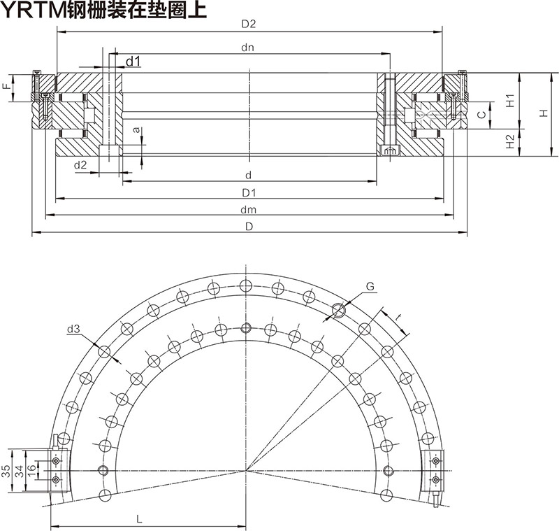 YRTM转台轴承(图1)