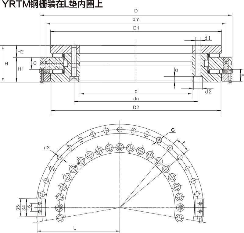 YRTM转台轴承(图2)