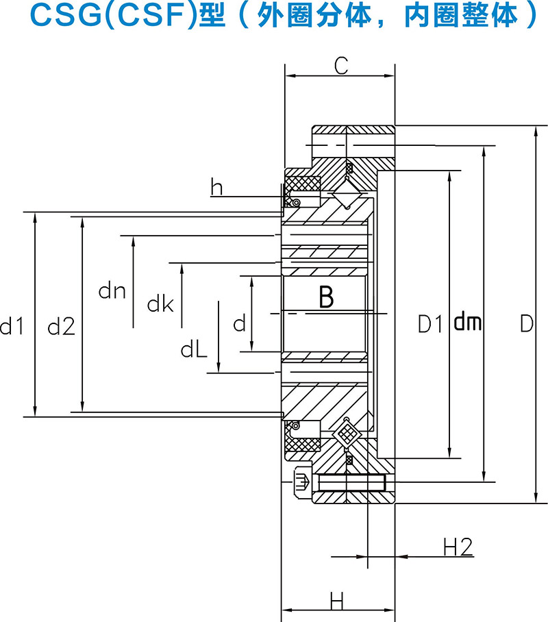 CSG(CSF)型谐波减速器轴承(图1)